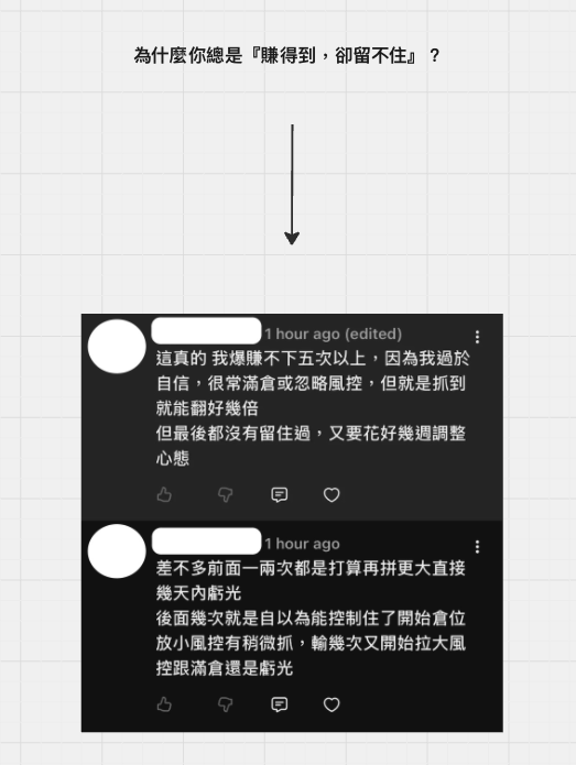 🤔 YT主題調查