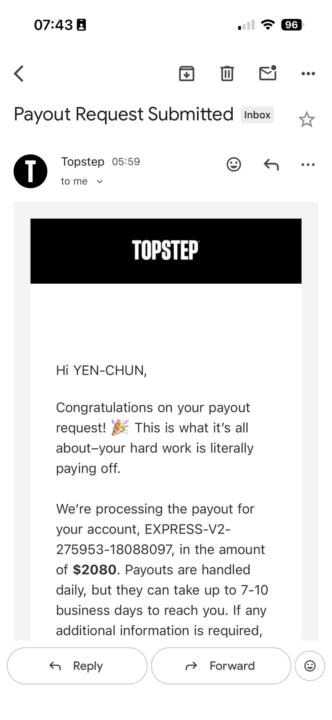 TS出金+2080 2月第一張