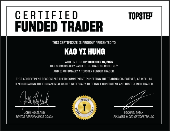 90天挑戰 50K帳號考試通過