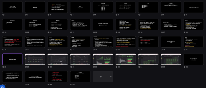 💬 Build in public Day44：逐漸適應（+315）