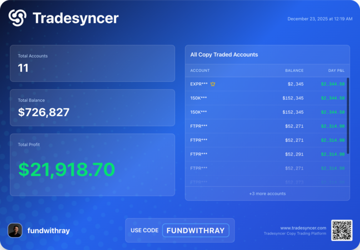 😮‍💨 媽的，早知道...