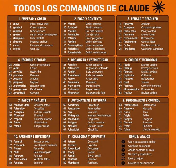 CLAUDE