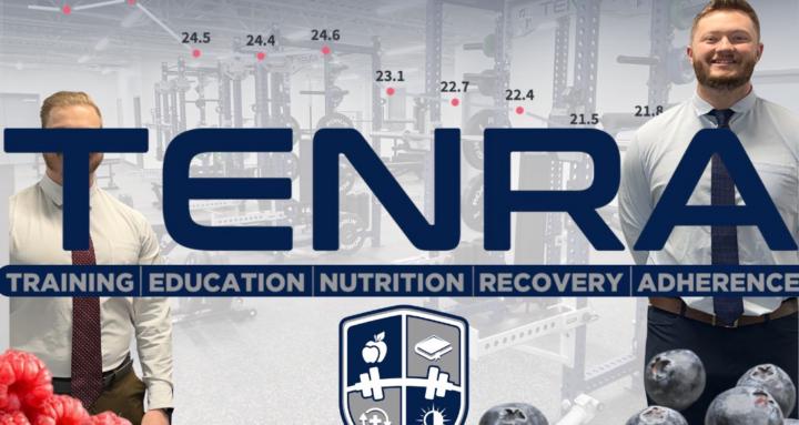 TENRA | Be Your Own Trainer