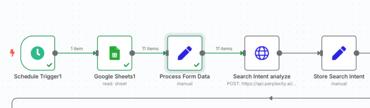Lấy từng hàng  từ Google Sheets trong workflow outline