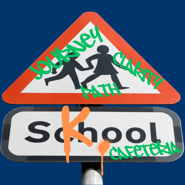 📌 Introducing: The 14-Day Clarity Path