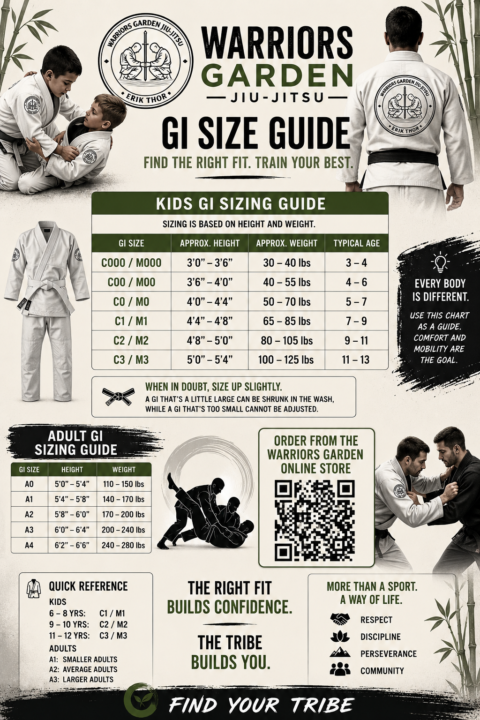 JIU-JITSU GI SIZING