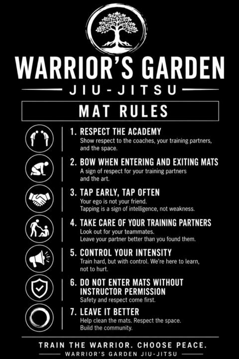 MAT RULES AND JIUJITSU HYGIENE 