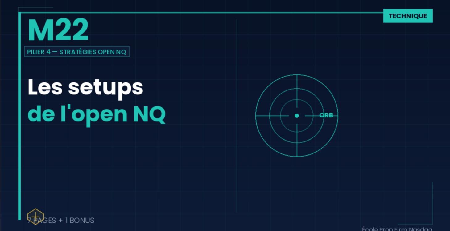 M22 — Les setups de l'open NQ
