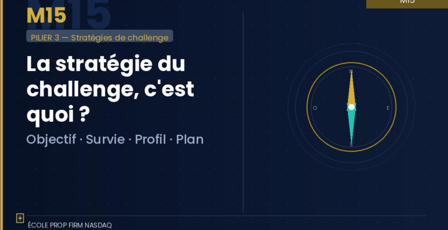 M15 — La stratégie du challenge, c'est quoi ?