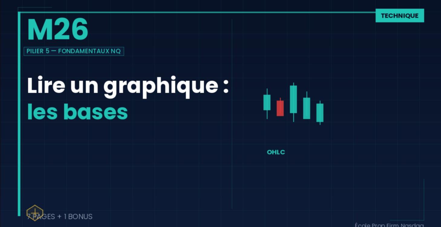 M26 — Lire un graphique : les bases