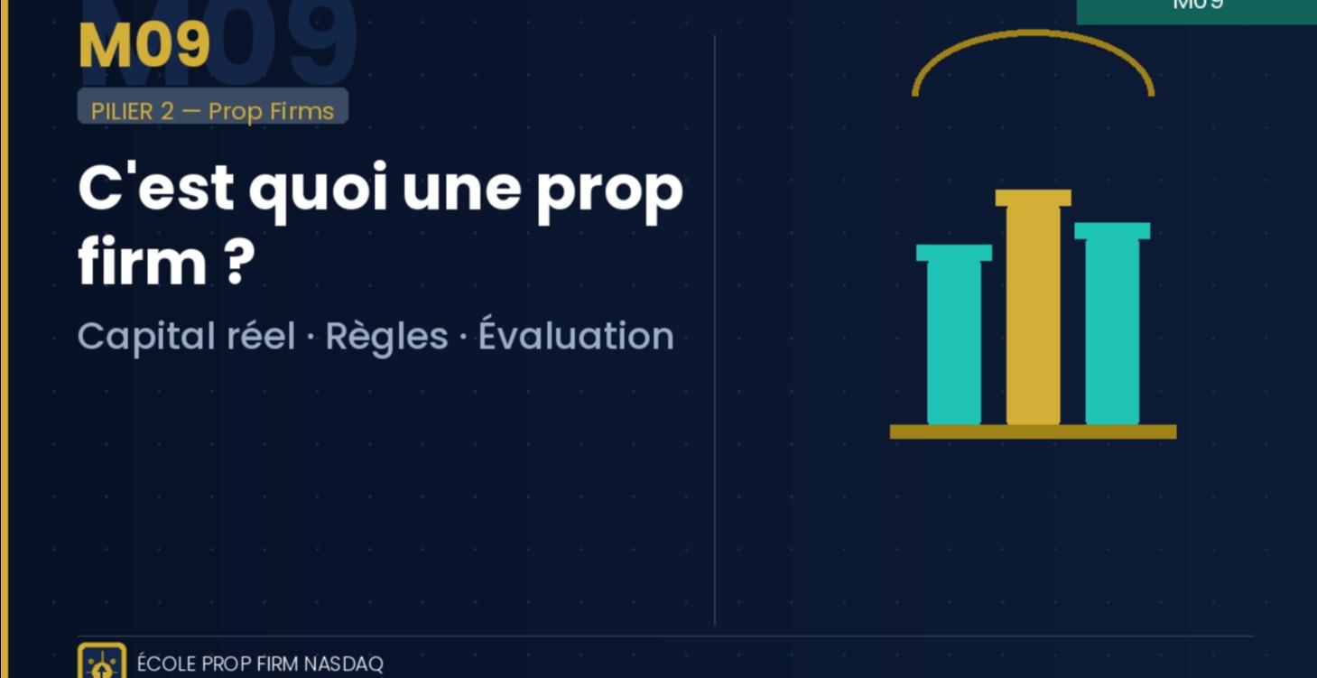 M09 — C'est quoi une prop firm ?