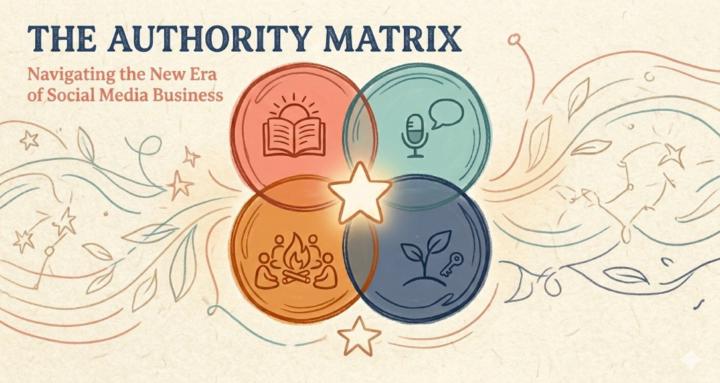 The Authority Matrix
