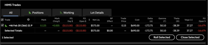 $HIMS PUT Lotto Thesis (High Risk / Small Size)