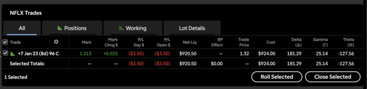 🎯 NFLX Earnings Bull Case (Jan 20) (Entry strike in photos) (FAILED)