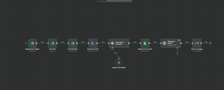 Invoice Data Extraction Automation