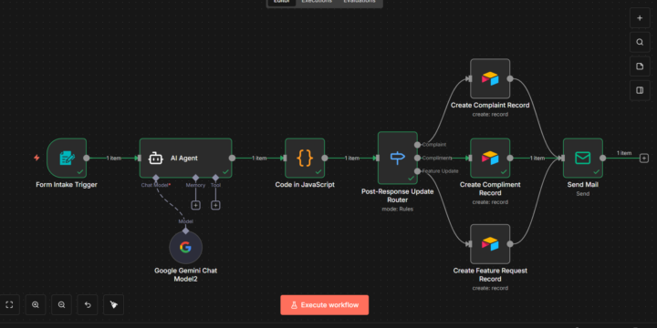 AI-Powered Customer Feedback & Support Automation System