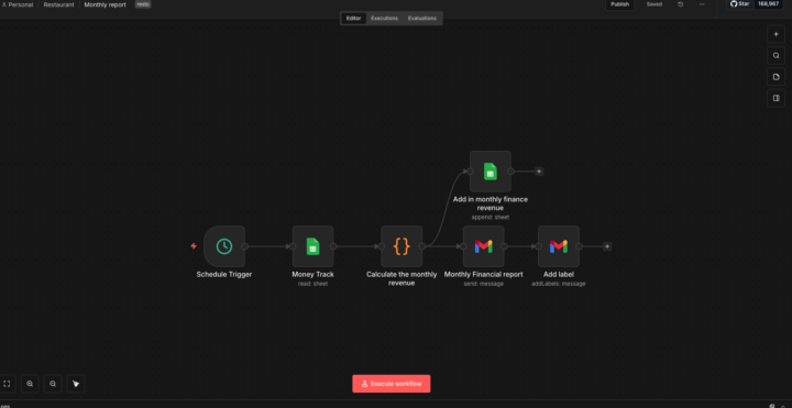 🚀 How We Automated Financial Reporting and Eliminated 15+ Hours of Monthly Work