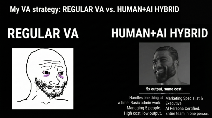 I tried replacing myself with AI once. It backfired spectacularly.  