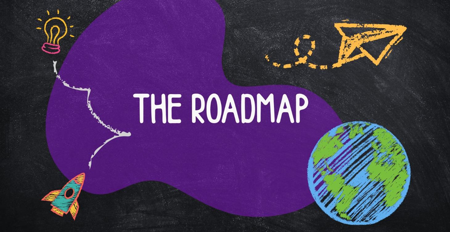 The Inmersion Roadmap