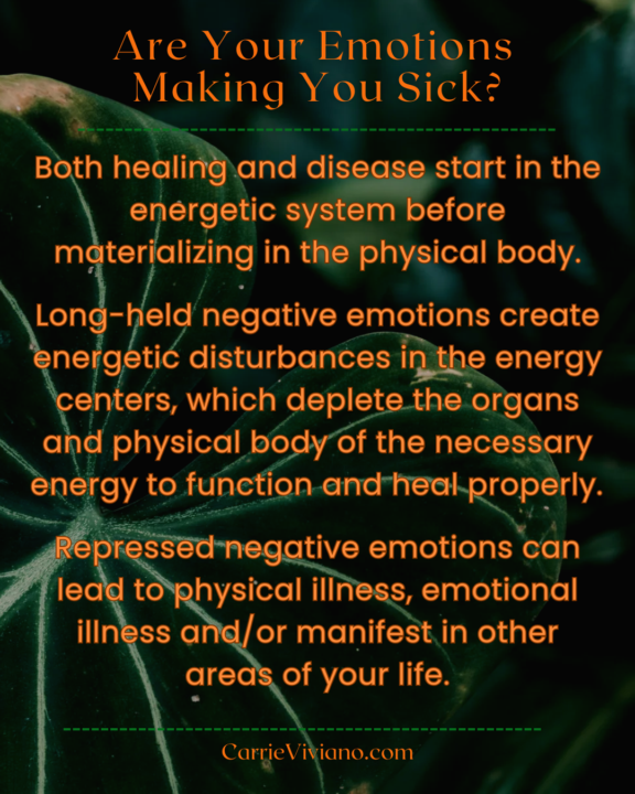 Are your emotions making you sick?