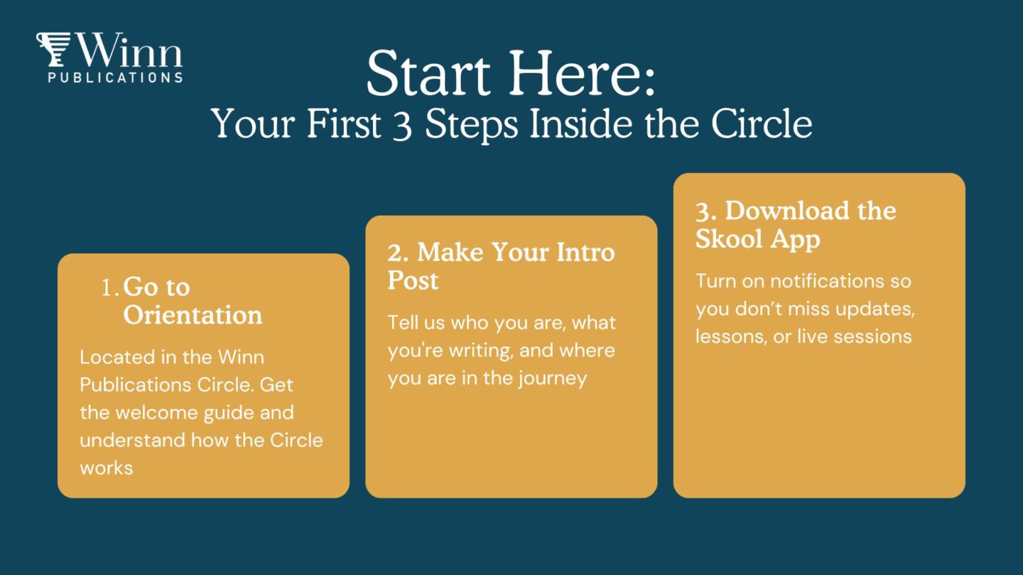 Writer's Circle | Self Publish