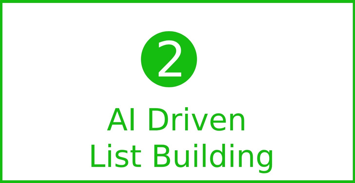 2. AI Driven List Building