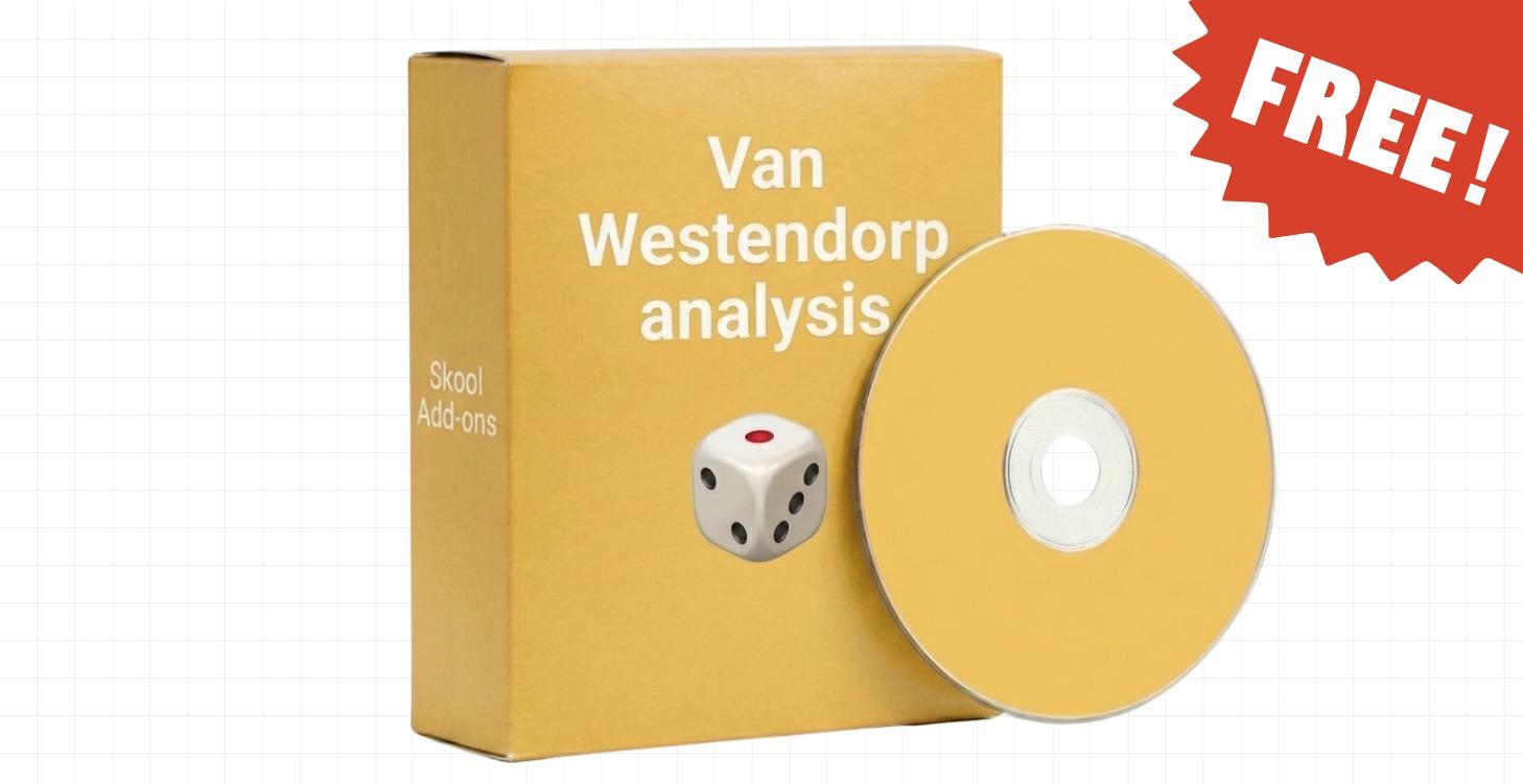 🎲‎ ‎Van Westendorp Analysis