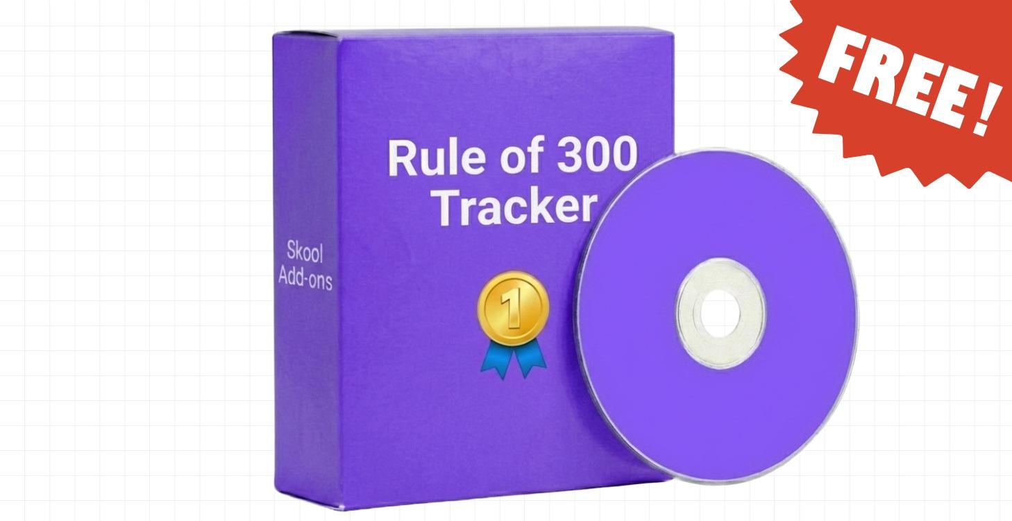 🥇‎ Rule of 300 Tracker