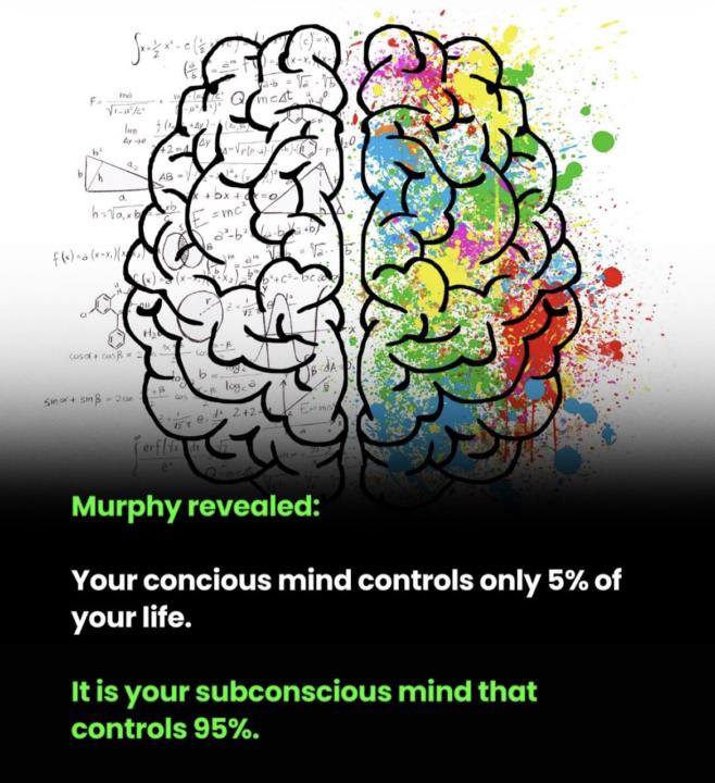 	Your Subconscious Is Driving Your Life. Are You Even Holding the Map