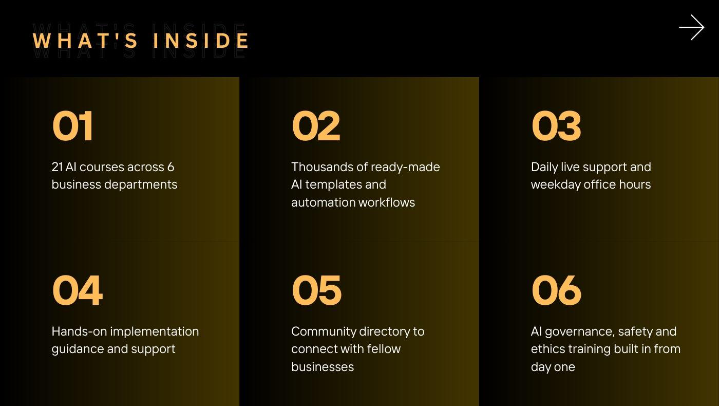 AI for Business