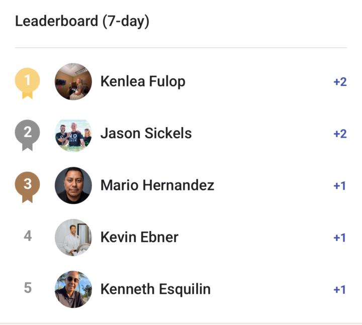 From The Leaderboards 