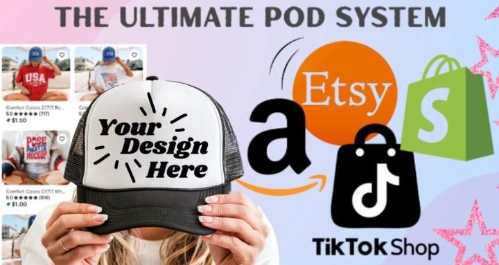 Print On Demand Community