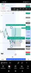 Xauusd Xauusd