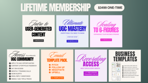 UGC Foundations Masterclass gallery image