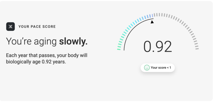 My Pace of Aging Score