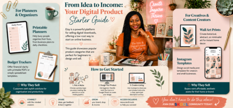 Etsy & Digital Creators Studio gallery image