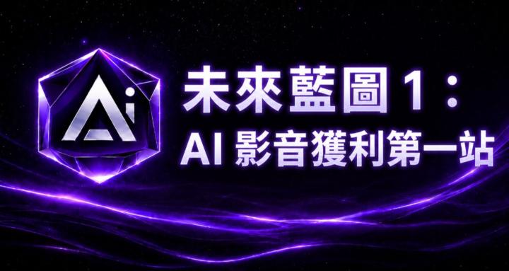 未來藍圖 1：AI 影音獲利第一站