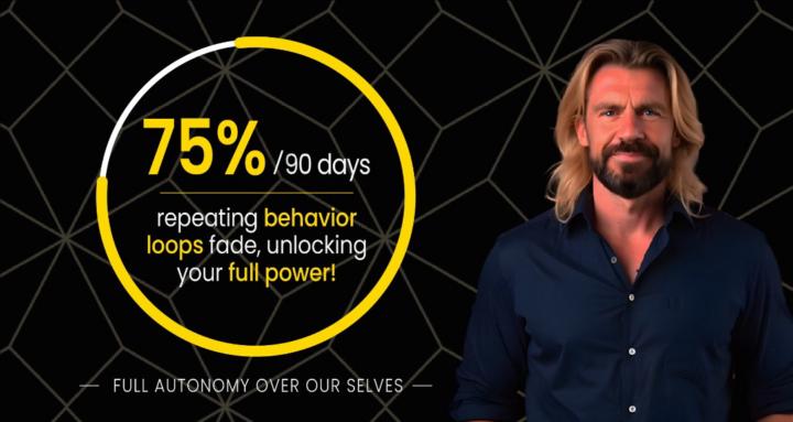 FutureSelfing | Behavior Loops