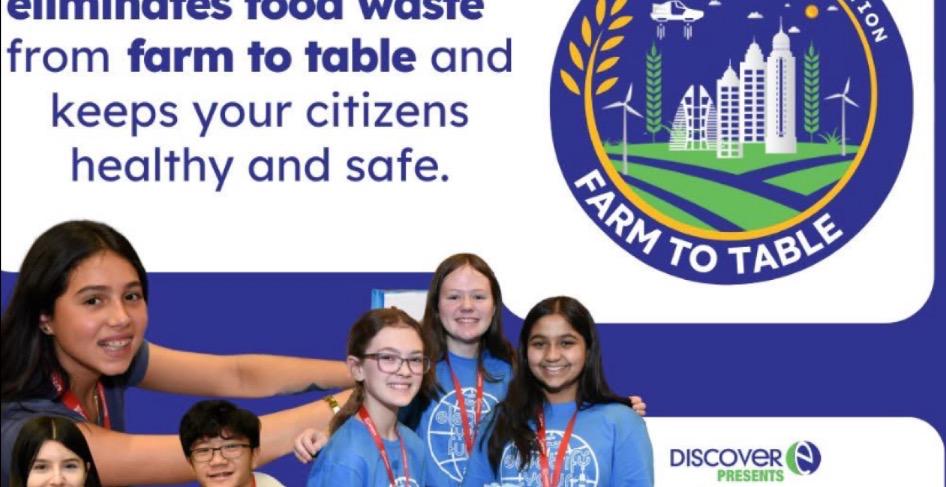 Future City Deliverables