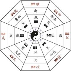 Hsin Han