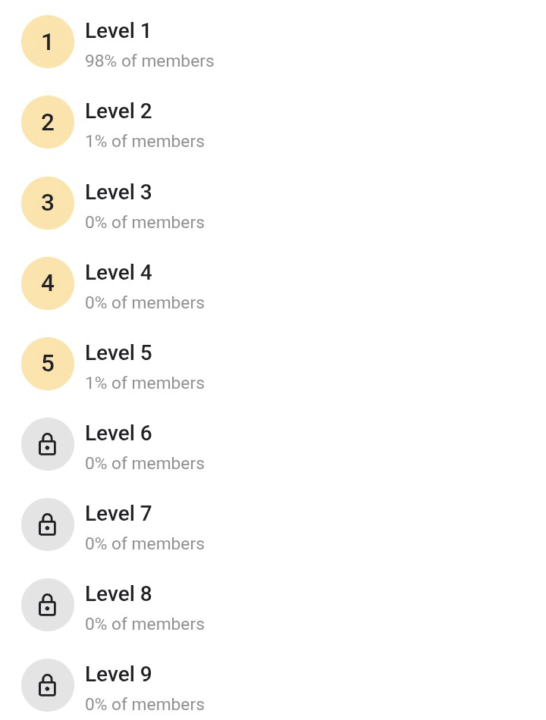 LEVEL UP & WIN!