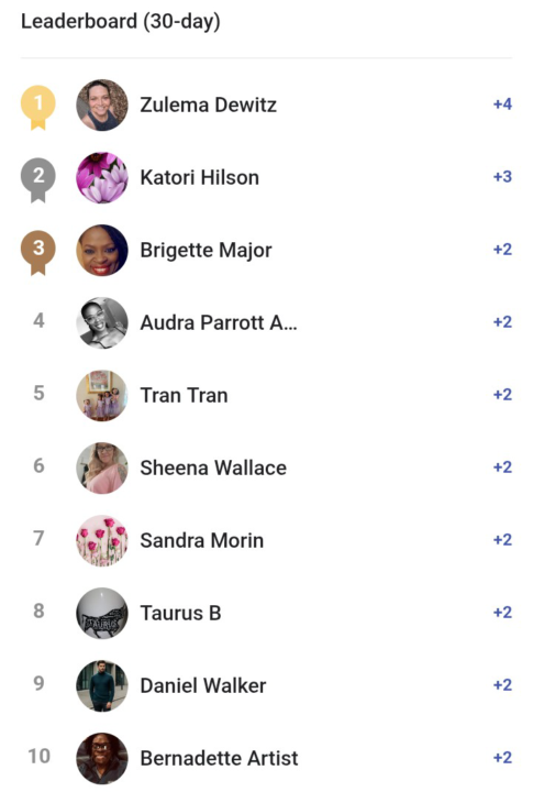 CURRENT LEADERBOARD STANDINGS