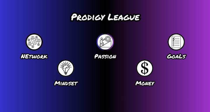 Prodigy League