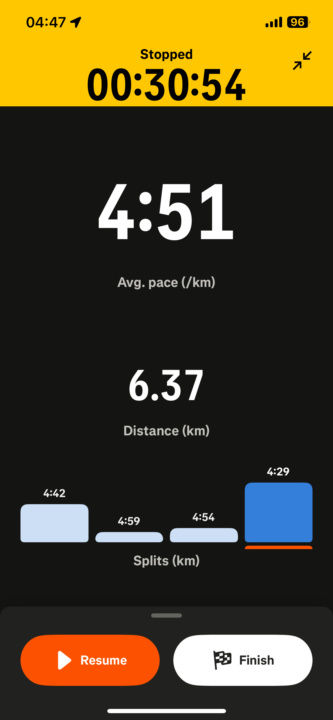 Proof Consistency works