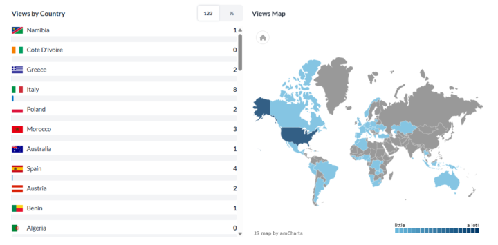 WIN: My music is reaching people all over the world