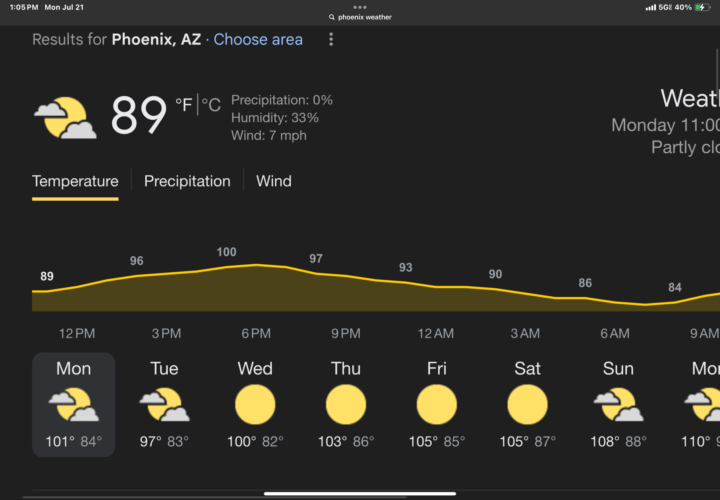 Partly cloudy and great summer weather 