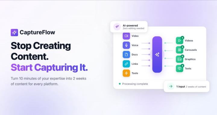 CaptureFlow Community