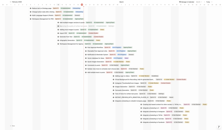 What We're Building Next | 3-Week Roadmap | Updated Feb 19