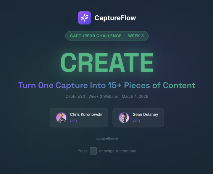 Week 3 Webinar Replay | CREATE - Turn One Capture Into 10+ Pieces of Content