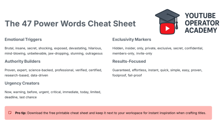 📜The YouTube Title 47 Power Word Cheat Sheet📜